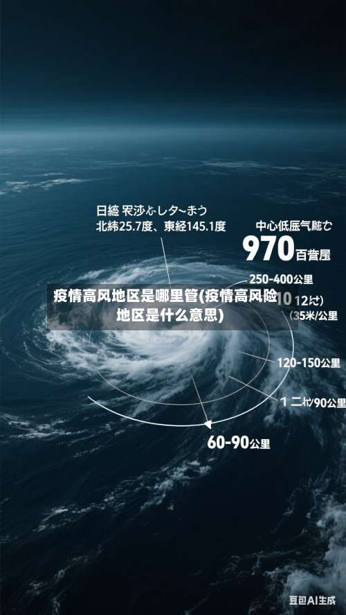 疫情高风地区是哪里管(疫情高风险地区是什么意思)-第1张图片