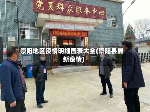 崇阳地区疫情明细图表大全(崇阳县最新疫情)-第2张图片
