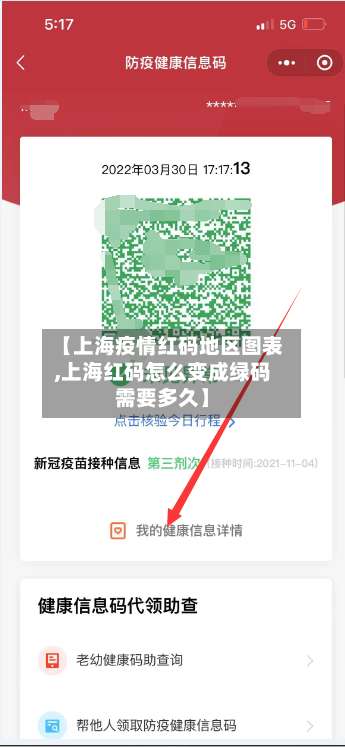 【上海疫情红码地区图表,上海红码怎么变成绿码需要多久】-第1张图片