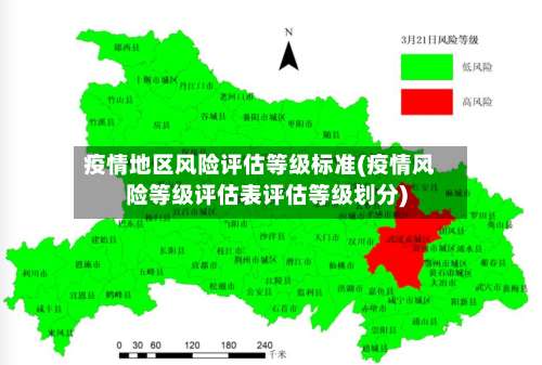 疫情地区风险评估等级标准(疫情风险等级评估表评估等级划分)-第1张图片