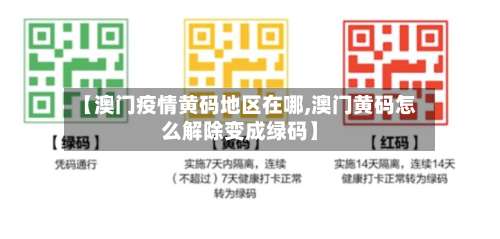【澳门疫情黄码地区在哪,澳门黄码怎么解除变成绿码】-第2张图片