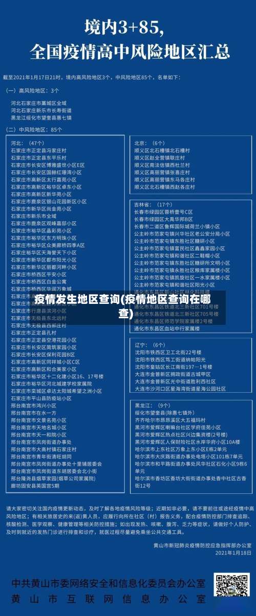 疫情发生地区查询(疫情地区查询在哪查)-第2张图片