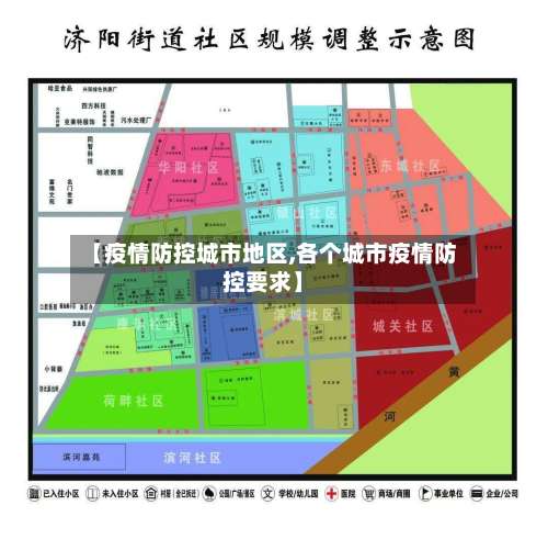 【疫情防控城市地区,各个城市疫情防控要求】-第3张图片