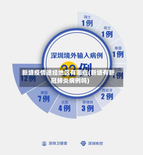 新塘疫情途经地区有哪些(新塘有新冠肺炎病例吗)-第2张图片