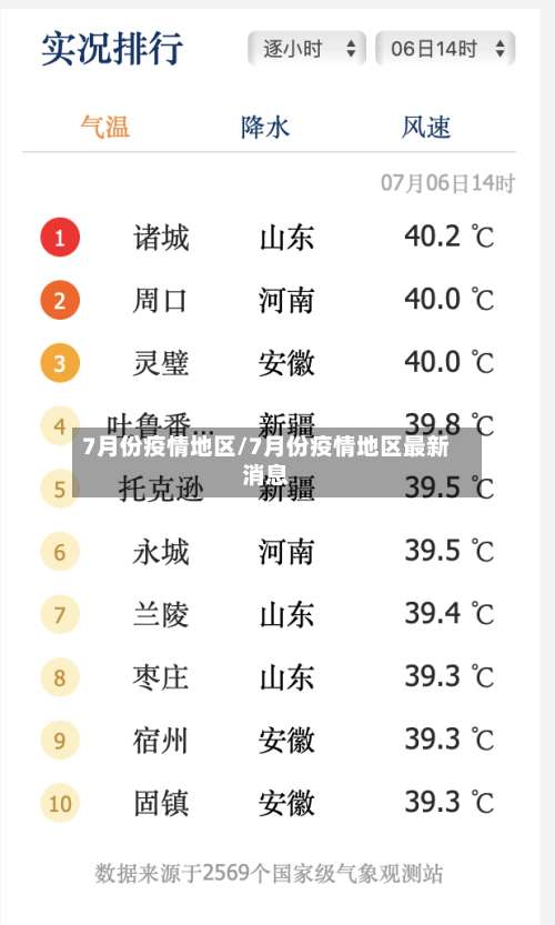 7月份疫情地区/7月份疫情地区最新消息-第2张图片