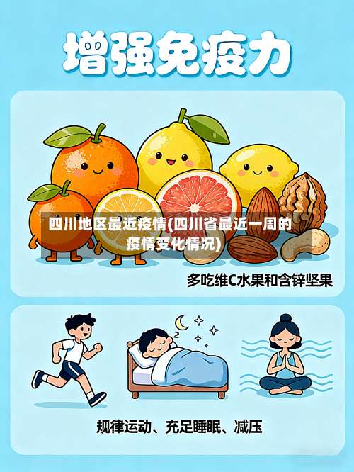 四川地区最近疫情(四川省最近一周的疫情变化情况)-第1张图片