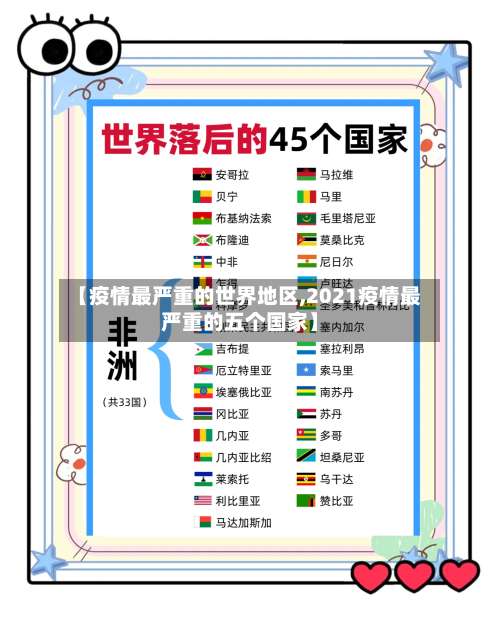 【疫情最严重的世界地区,2021疫情最严重的五个国家】-第2张图片