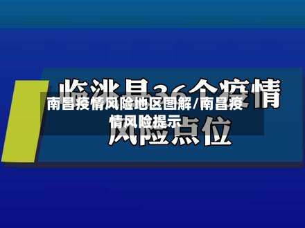 南昌疫情风险地区图解/南昌疫情风险提示-第2张图片