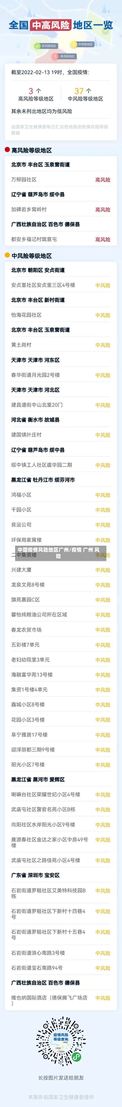 中国疫情风险地区广州/疫情 广州 风险-第2张图片