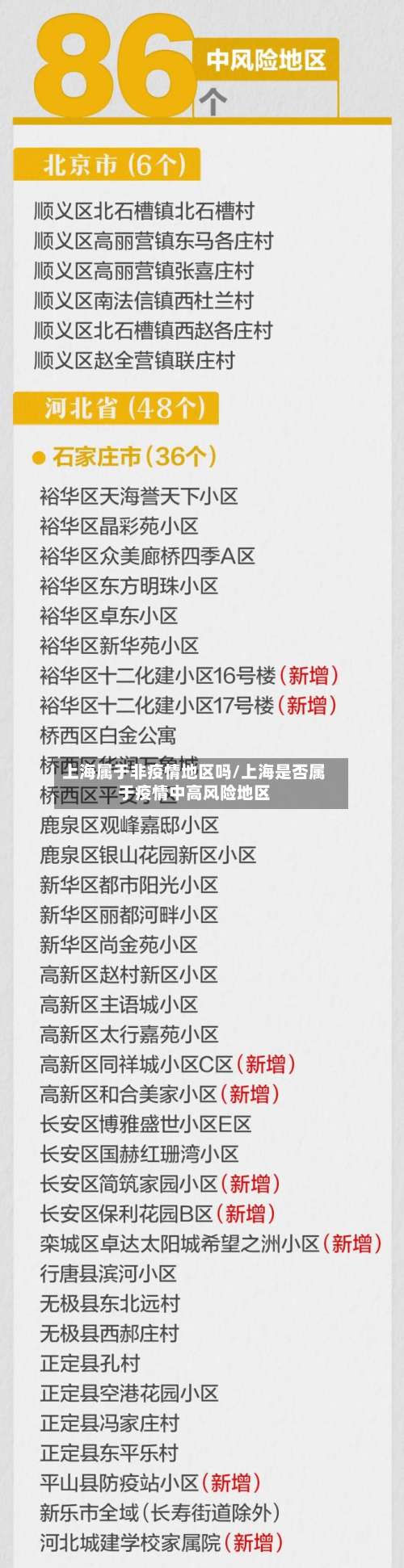 上海属于非疫情地区吗/上海是否属于疫情中高风险地区-第1张图片