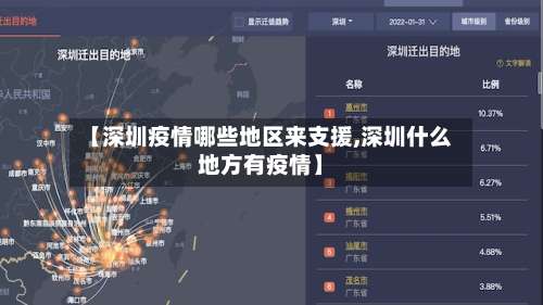 【深圳疫情哪些地区来支援,深圳什么地方有疫情】-第3张图片