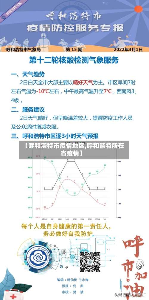 【呼和浩特市疫情地区,呼和浩特所在省疫情】-第2张图片