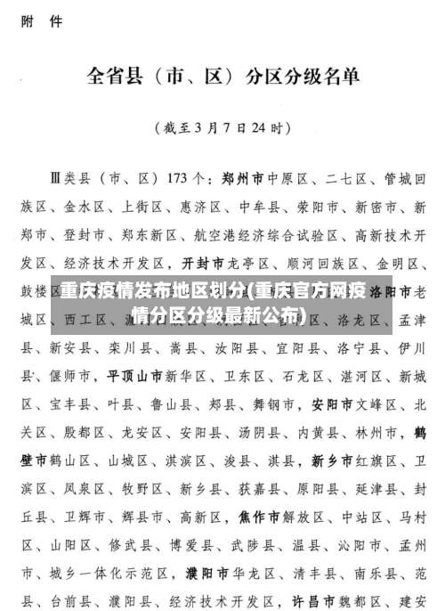 重庆疫情发布地区划分(重庆官方网疫情分区分级最新公布)-第3张图片