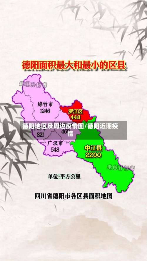 德阳地区及周边疫情图/德阳近期疫情-第1张图片