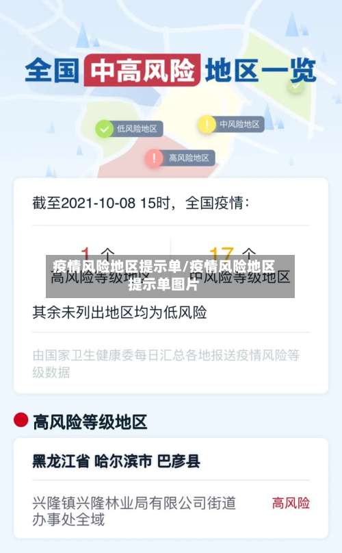 疫情风险地区提示单/疫情风险地区提示单图片-第3张图片