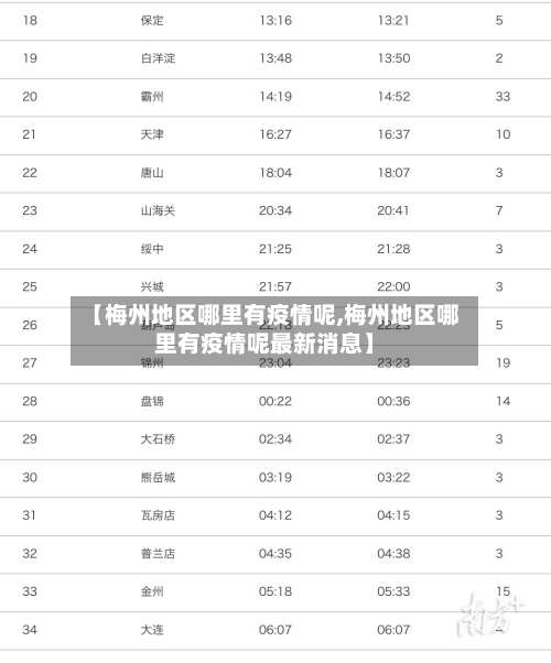 【梅州地区哪里有疫情呢,梅州地区哪里有疫情呢最新消息】-第1张图片