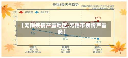 【无锡疫情严重地区,无锡市疫情严重吗】-第1张图片