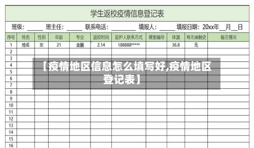 【疫情地区信息怎么填写好,疫情地区登记表】-第1张图片