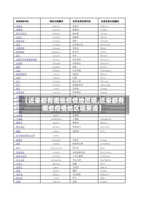 【近来都有哪些疫情地区呢,近来都有哪些疫情地区呢英语】-第3张图片