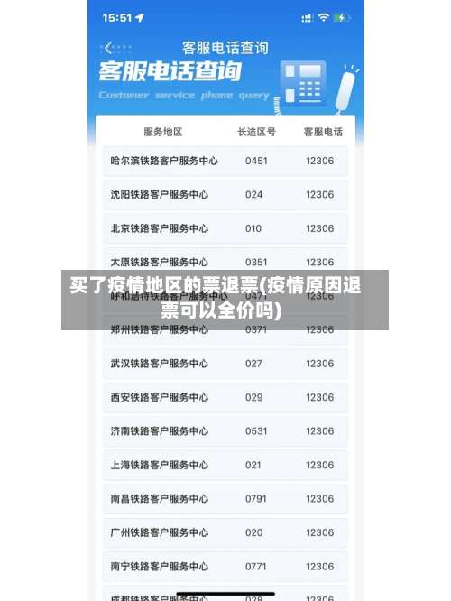 买了疫情地区的票退票(疫情原因退票可以全价吗)-第1张图片