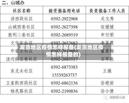 发货地区疫情怎样报备(发货地区疫情怎样报备的)-第1张图片