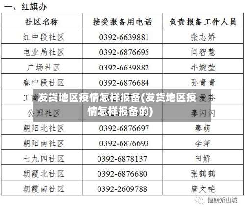 发货地区疫情怎样报备(发货地区疫情怎样报备的)-第3张图片