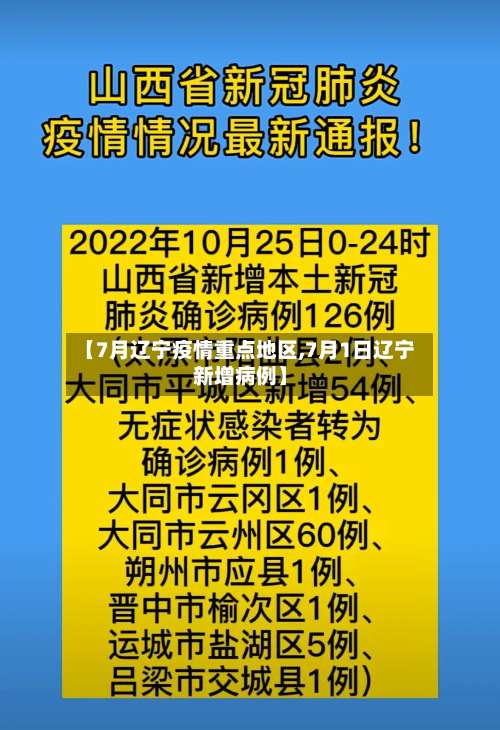 【7月辽宁疫情重点地区,7月1日辽宁新增病例】-第1张图片