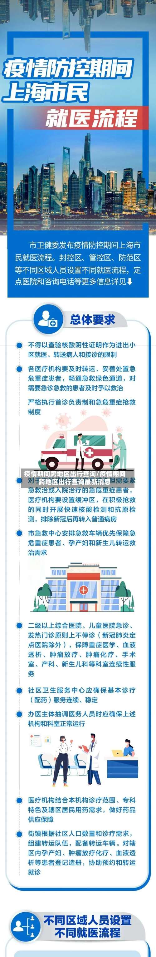疫情期间跨地区出行查询/疫情期间跨地区出行查询最新消息-第2张图片